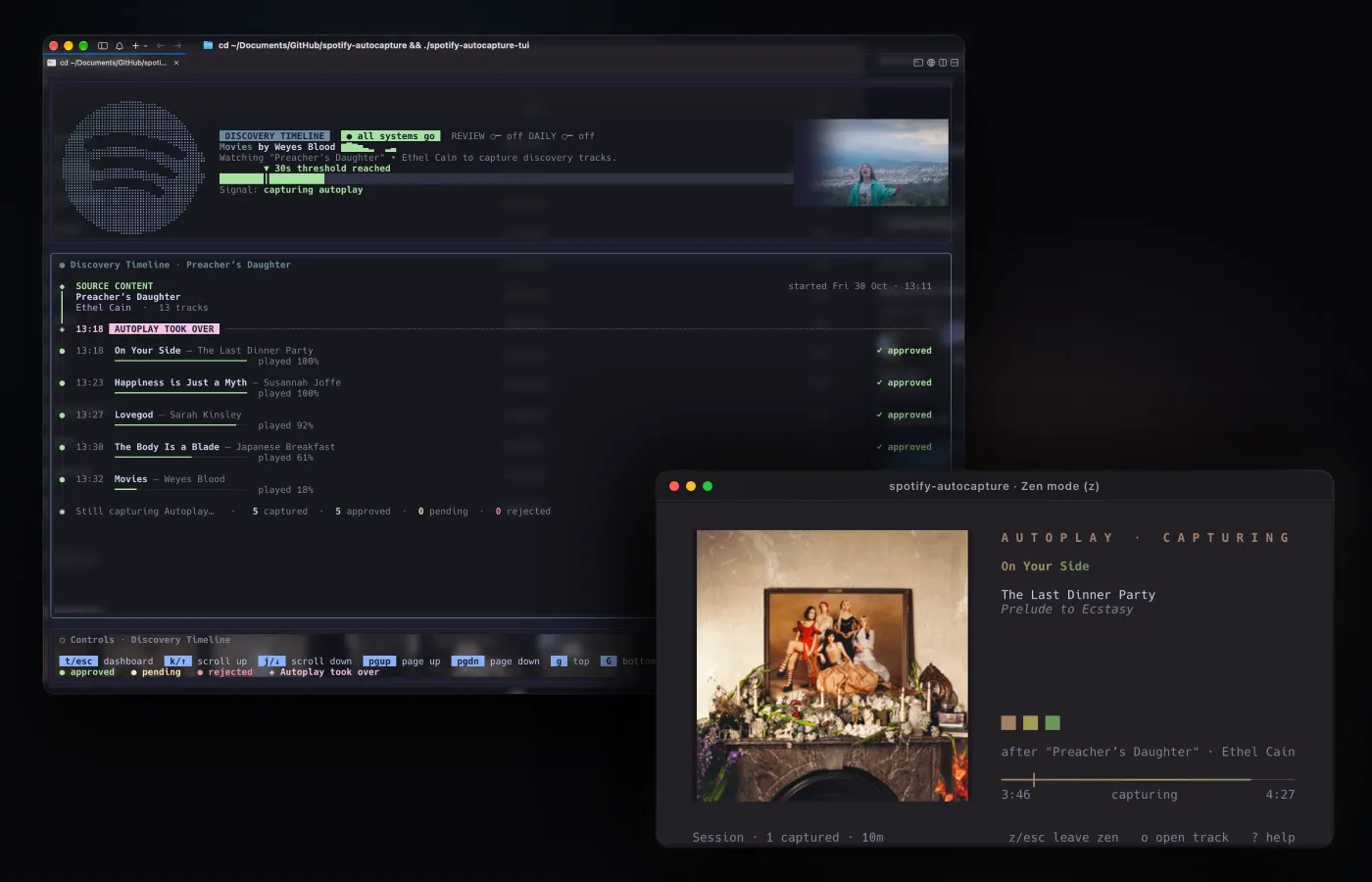Spotify Autocapture in use: the Discovery Timeline after an album ends, with Zen mode open over it showing the playing track's cover art.
